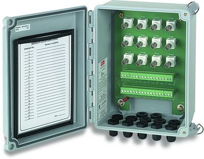 • Boitier de raccordement en Fiberglas • Avec porte de protection • Connecteurs BNC internes • Dimen...