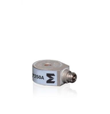 SMALL RING SHEAR ISOTRON...