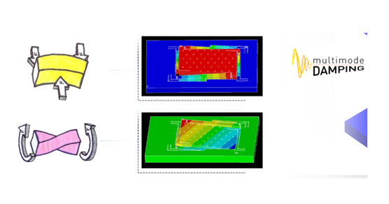 Amortissement multimode visuel